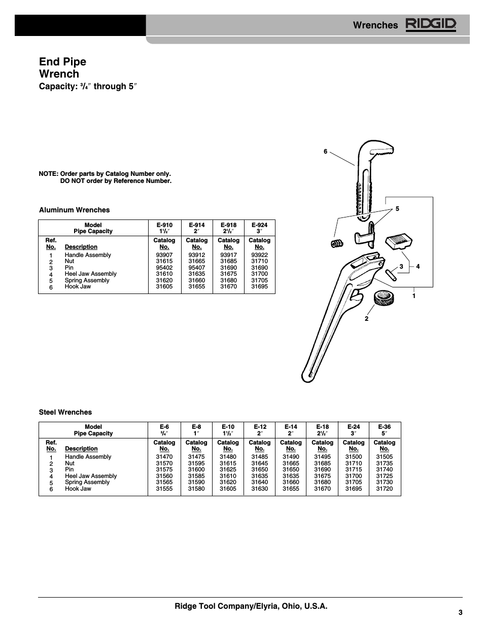 Aluminium End Pipe Wrench