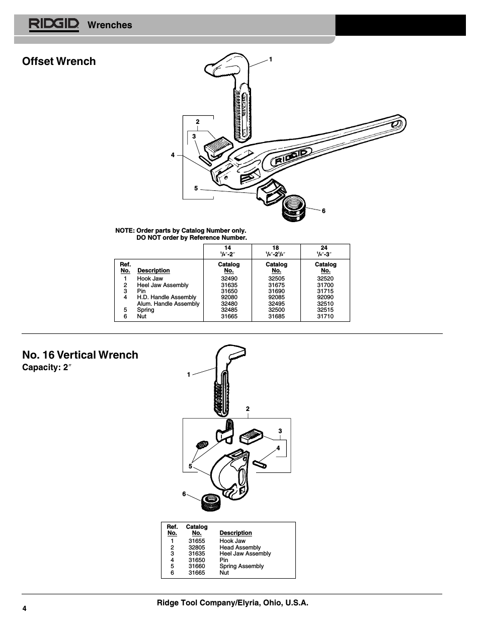 Heavy-Duty Offset Pipe Wrench