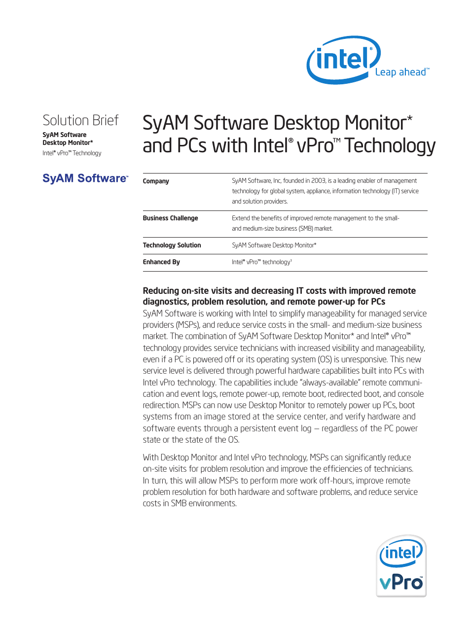 Software Desktop Monitor