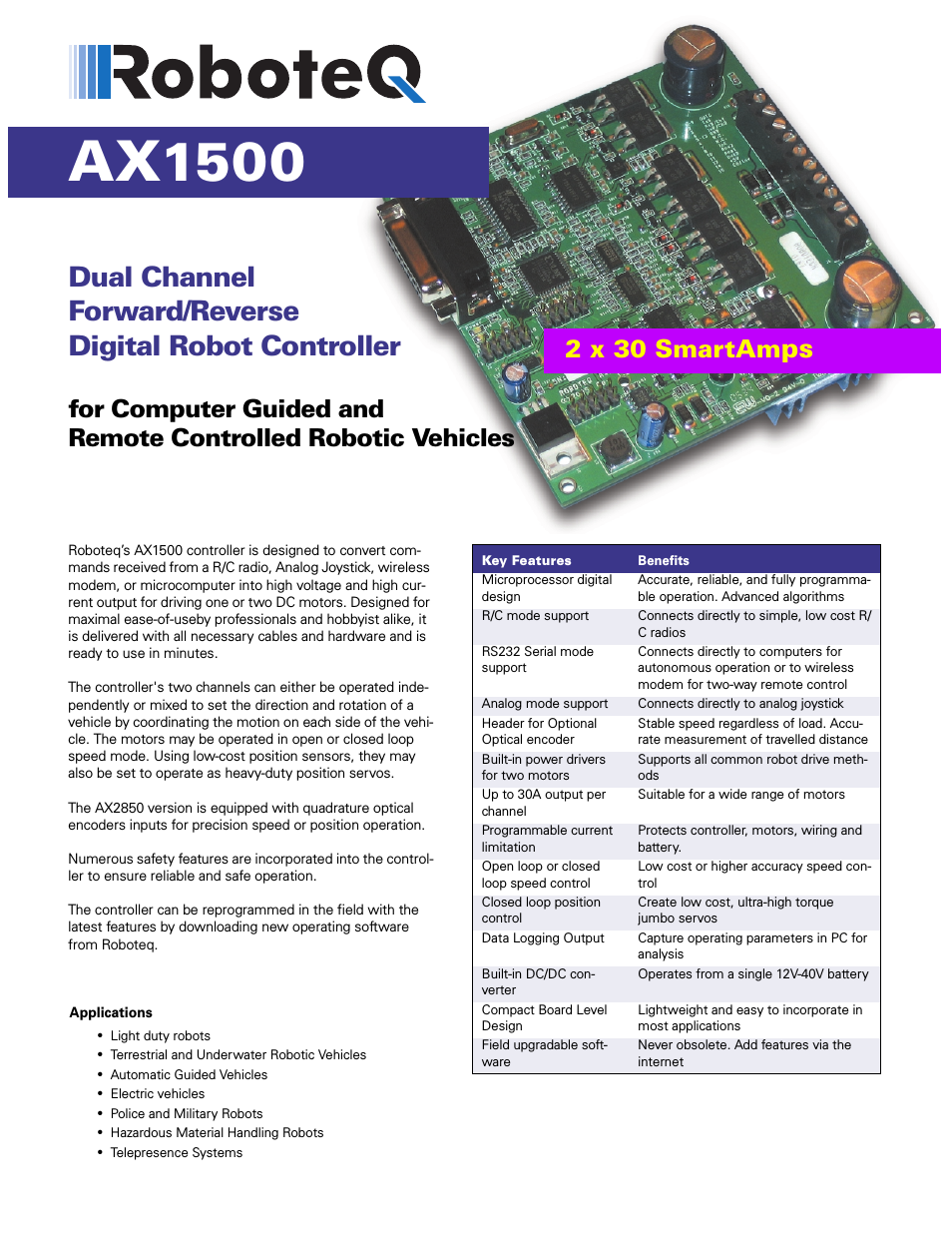Dual Channel Digital Motor Controller AX1500