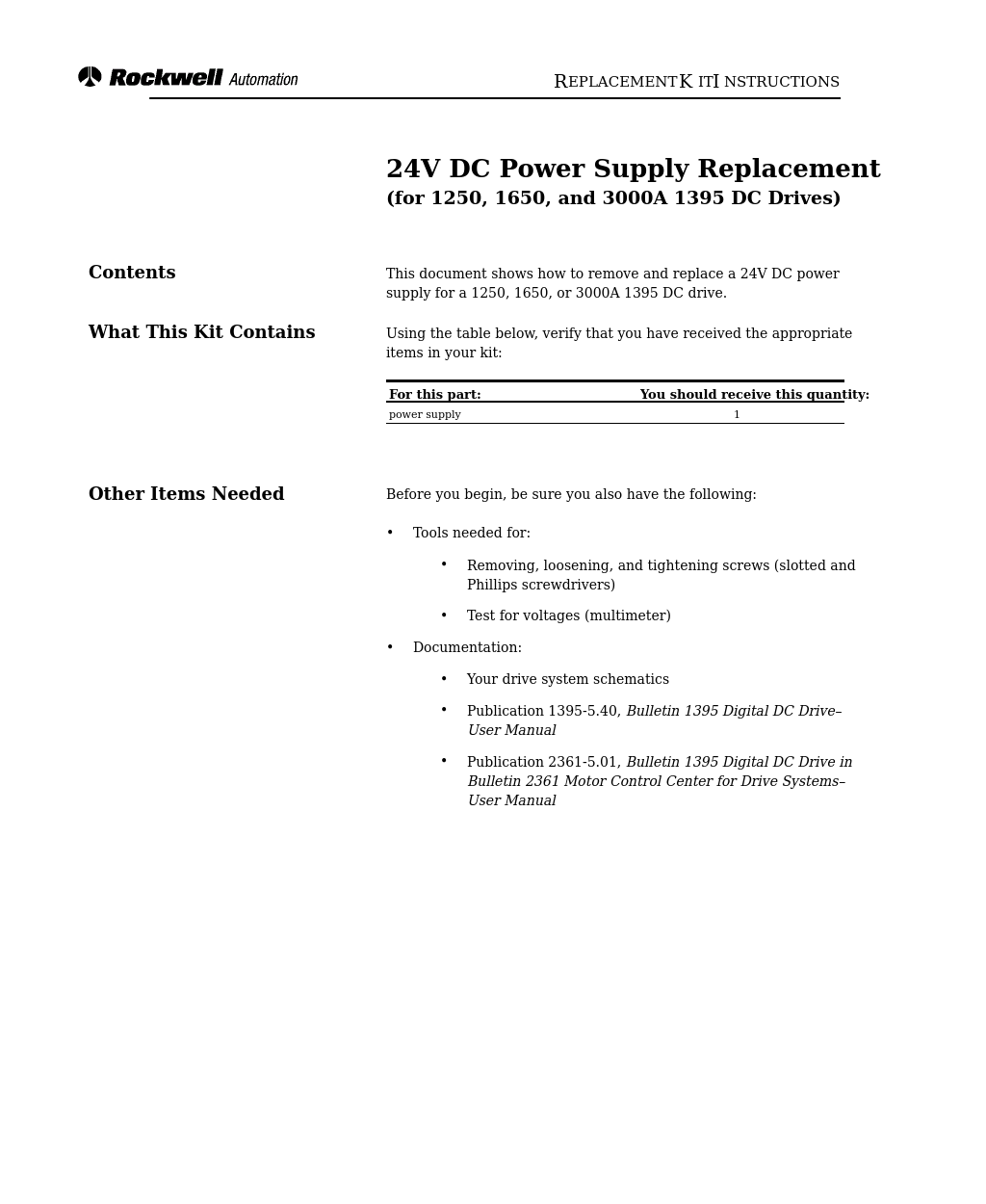 1395 24V DC Power Supply Replacement