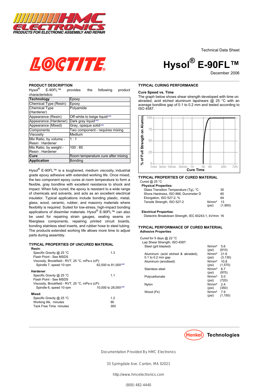 29309 Loctite E-90FL Hysol 2-Part Epoxy Adhesive, Flexible, High Performance
