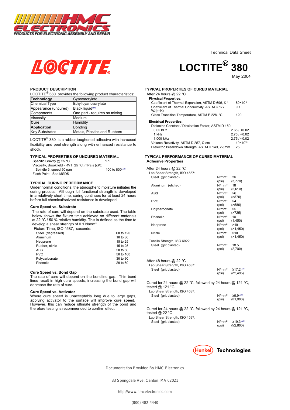 38050 Loctite 380 Black Max Tough Instant Adhesive