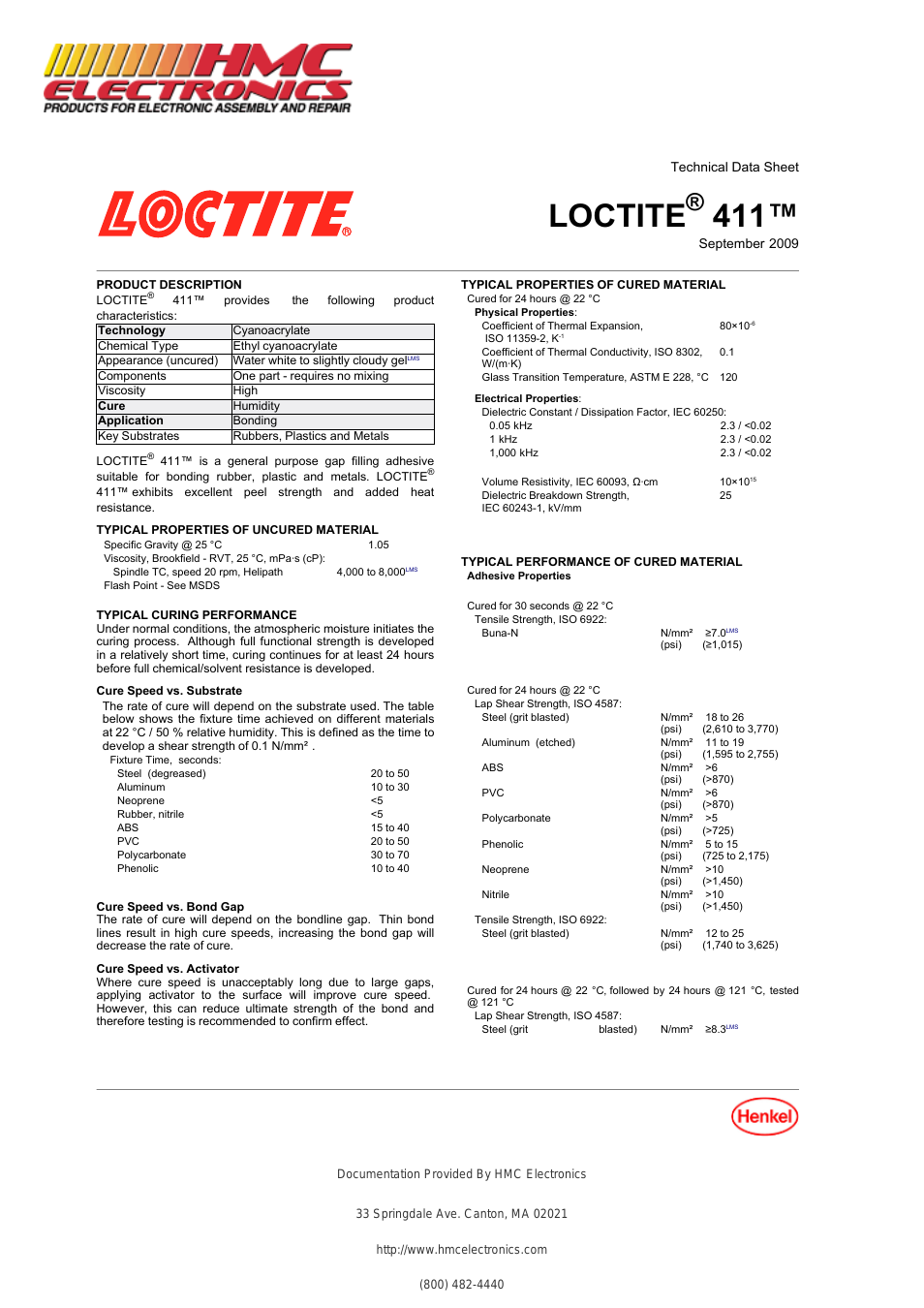 41145 Loctite 411 Prism Instant Adhesive, Toughened, (Clear) Gap Filling