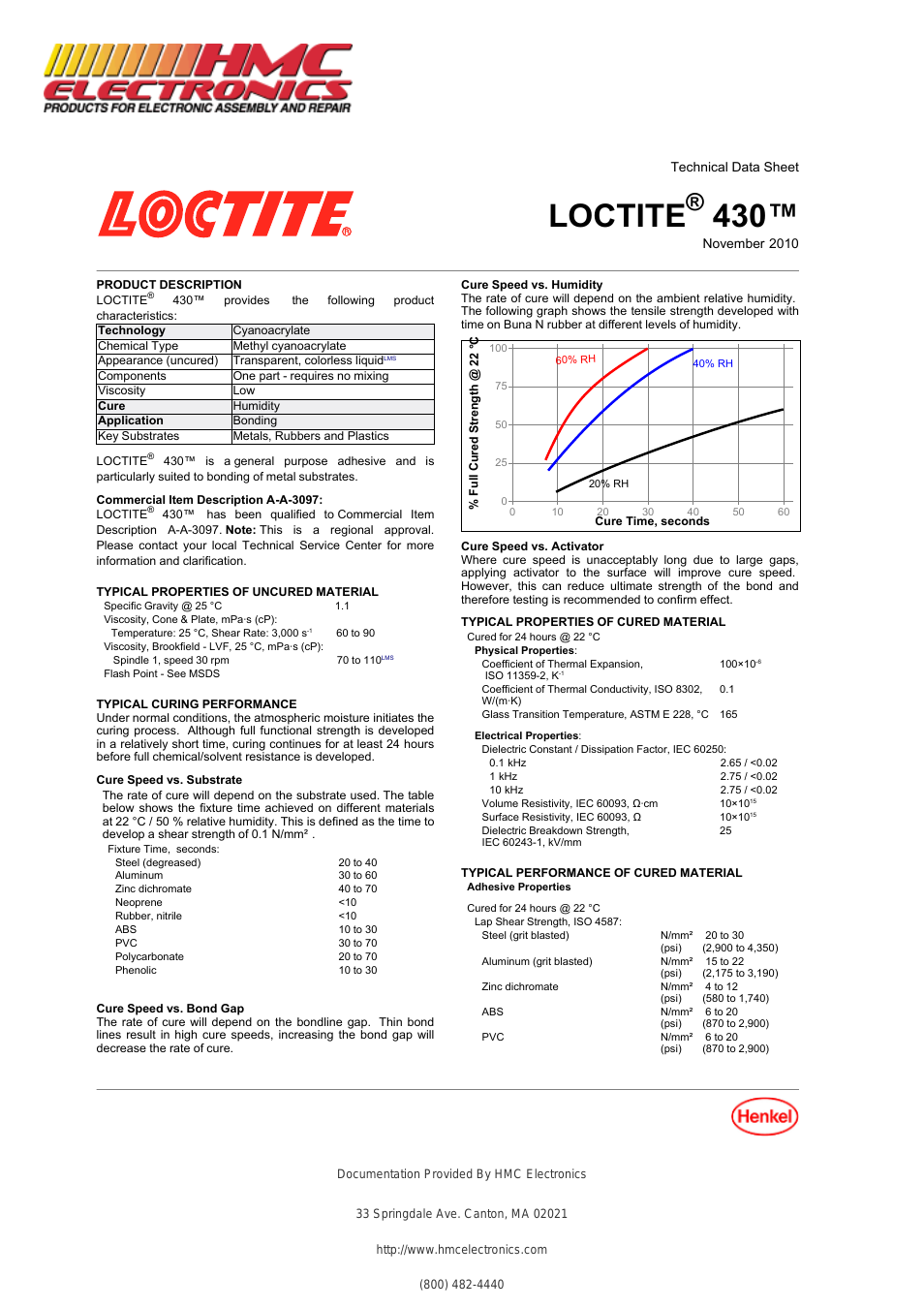 43050 Loctite 430 SuperBonder, Instant Adhesive, Metal Bonder, Close Fitting Parts