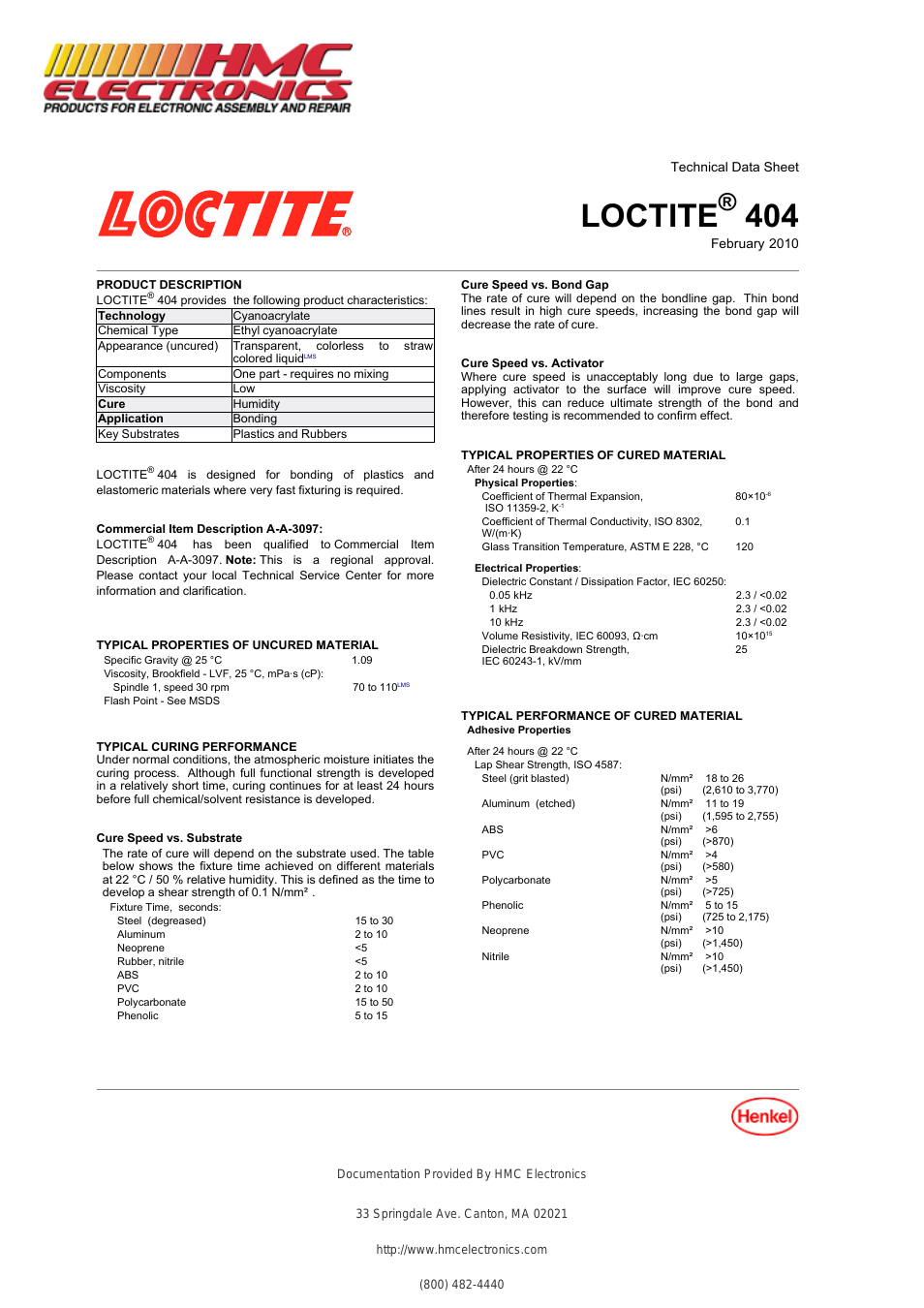 46551 Loctite 404 Quick Set Instant Adhesive