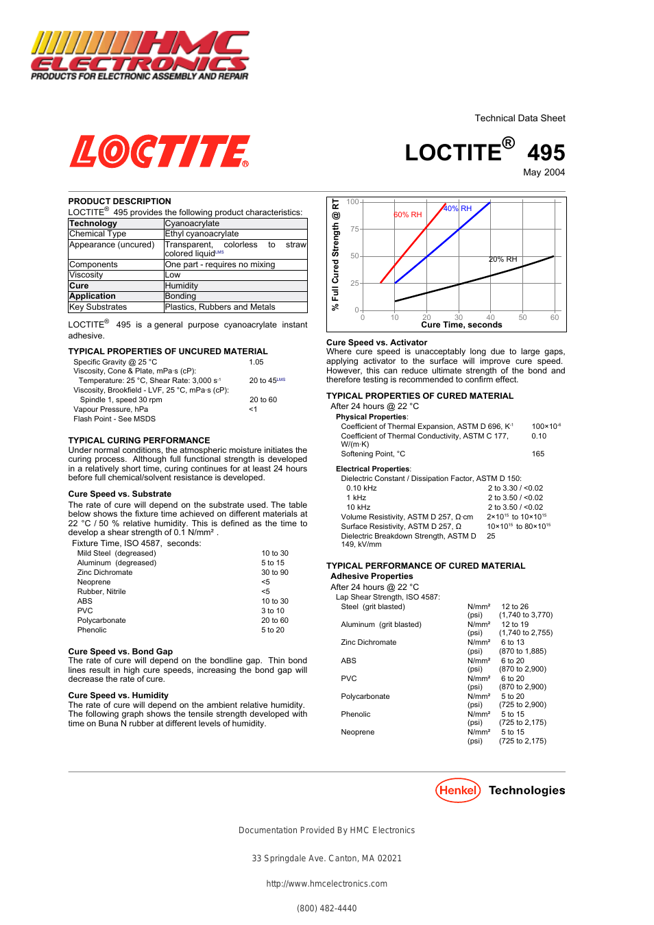49550 Loctite 495 SuperBonder, Instant Adhesive, General Purpose