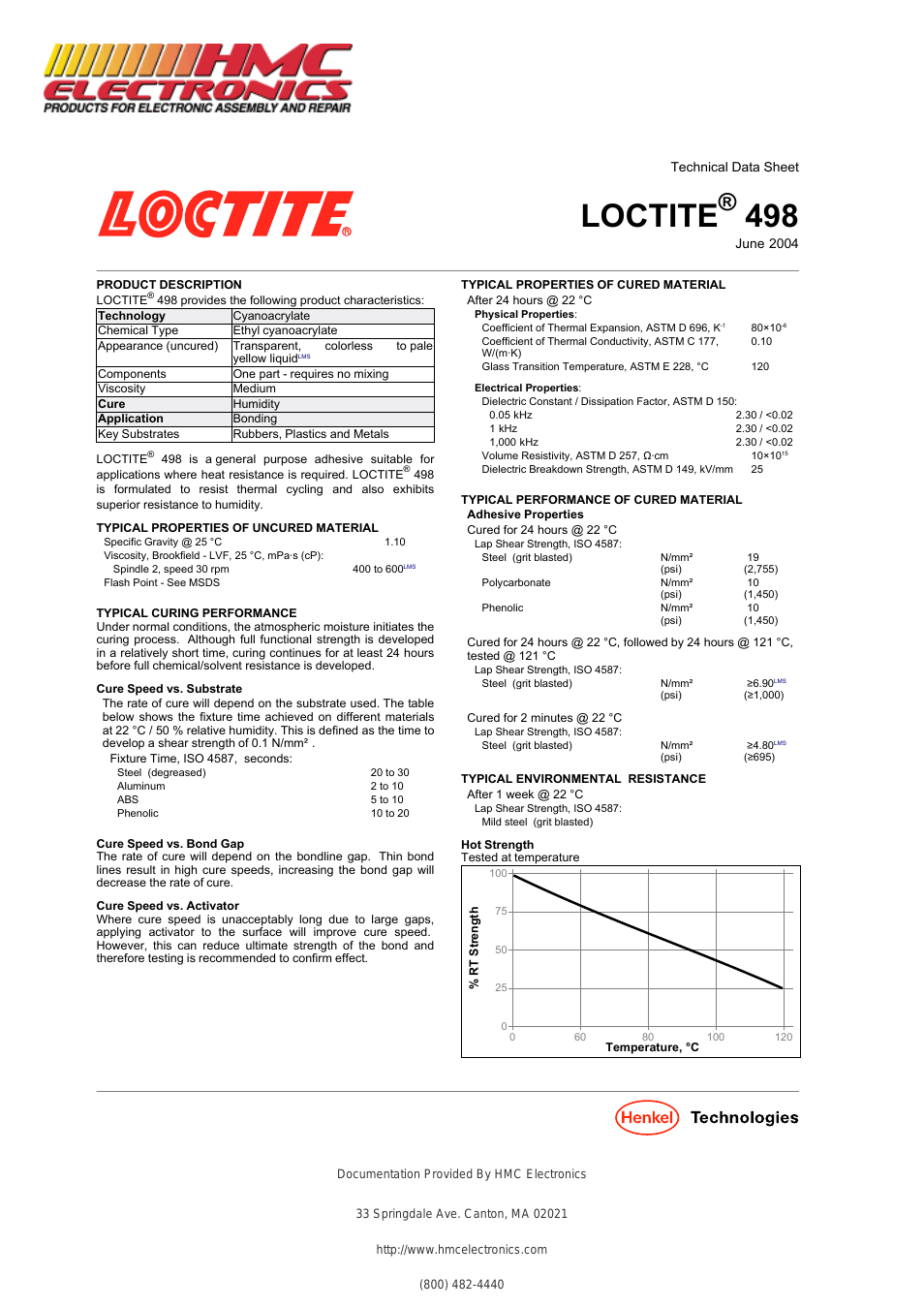 49850 Loctite 498 SuperBonder, Instant Adhesive, Thermal Cycling