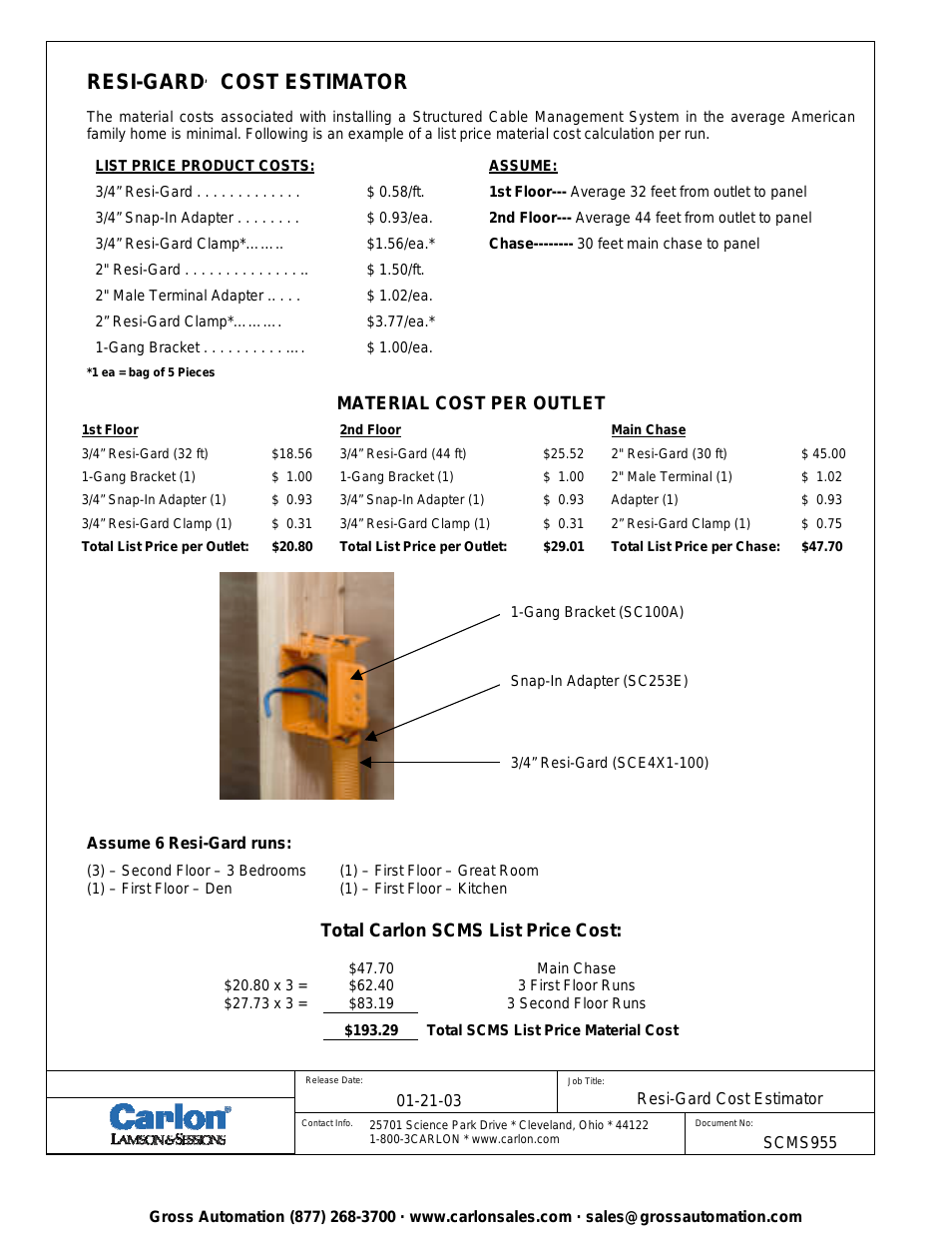 SCMS Cost Estimator Sheet - Low Res