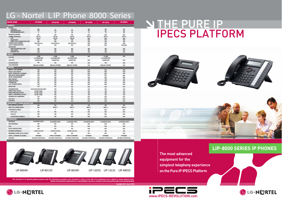 Pure IP IPECS Platform SERIES IP PHONES LIP-8000