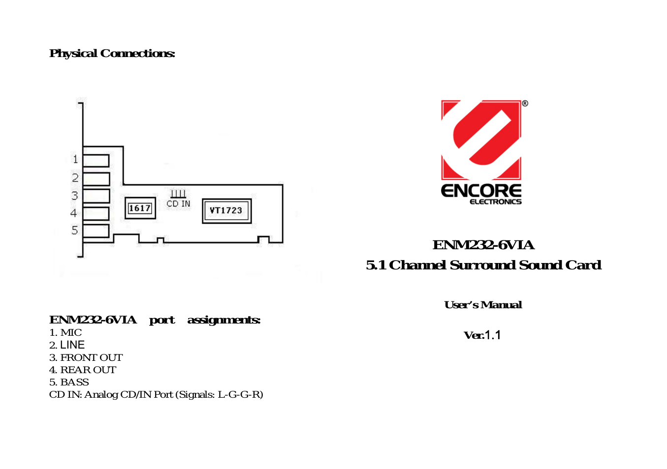 5.1 Channel Surround Sound Card ENM232-6VIA