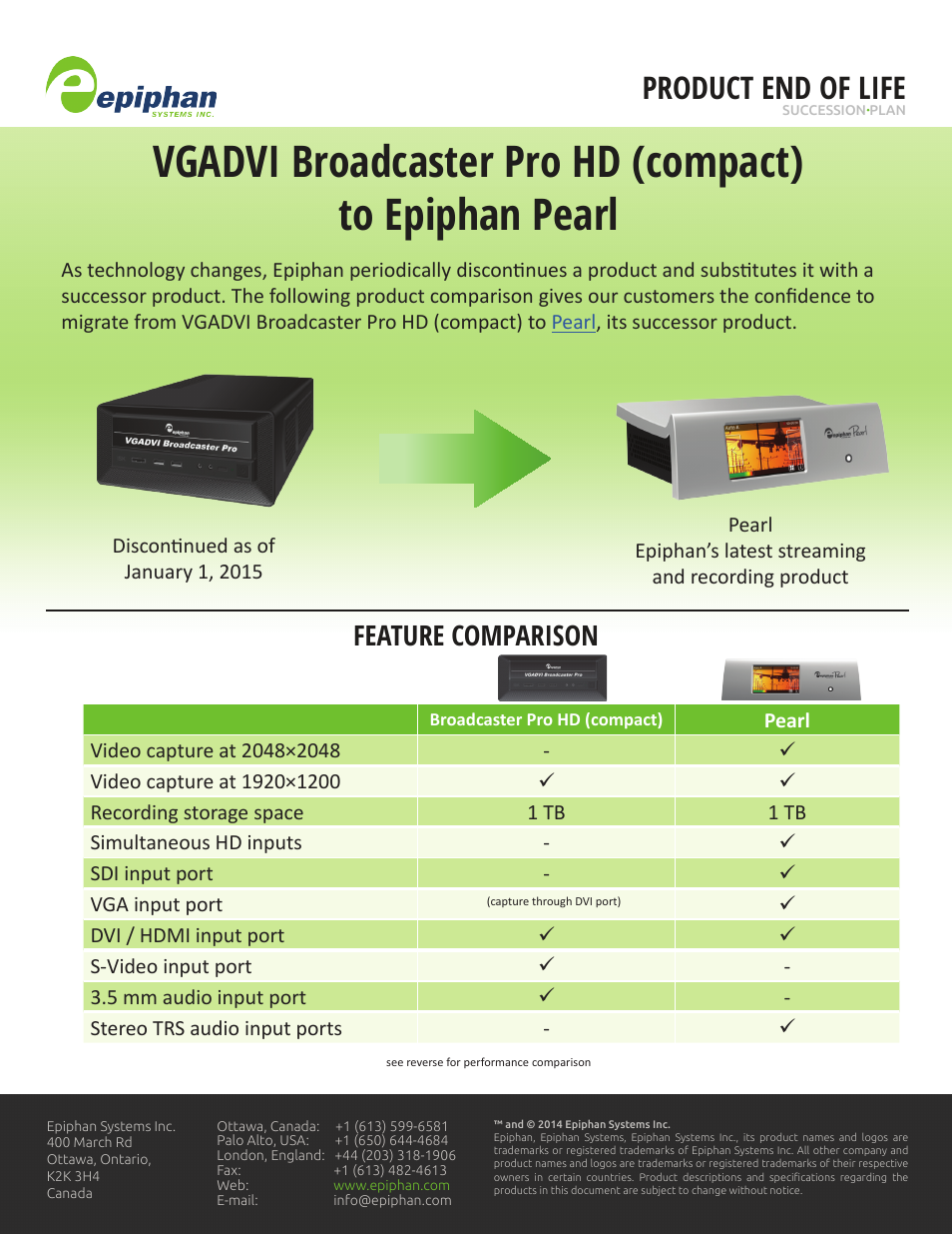 VGADVI Broadcaster Pro DL RM Migration Guide