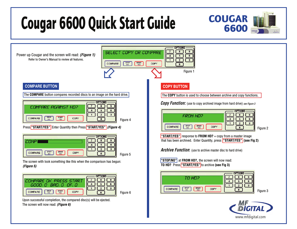 Cougar 6600 Quick Start Guide
