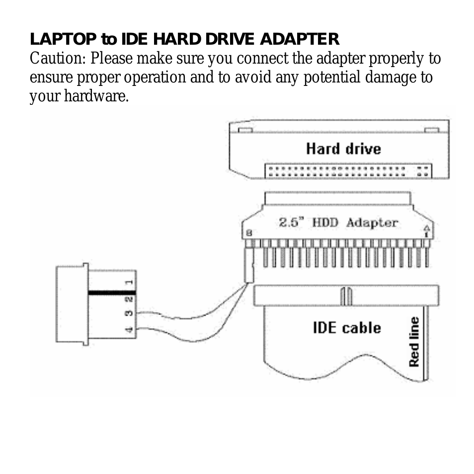 17705 LAPTOP to IDE HARD DRIVE ADAPTER