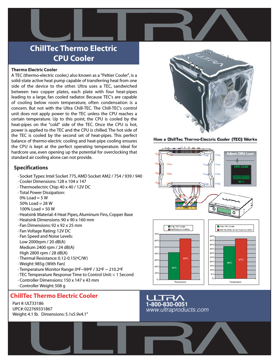 ChillTec Thermo Electric Cooler ULT33186