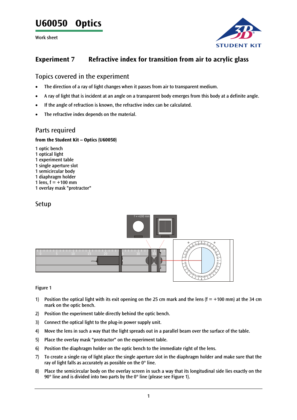 Basic Optics Kit (115 V, 50__60 Hz)