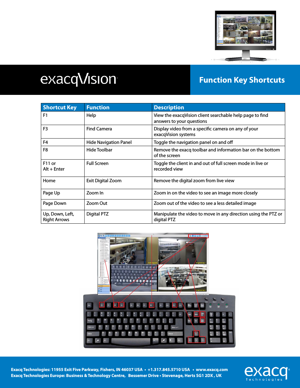 exacqVision Function Key Shortcuts Quick Start Guide