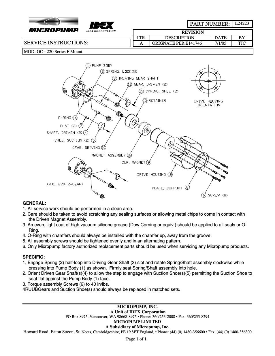 GC Series Service Instructions - F Mount