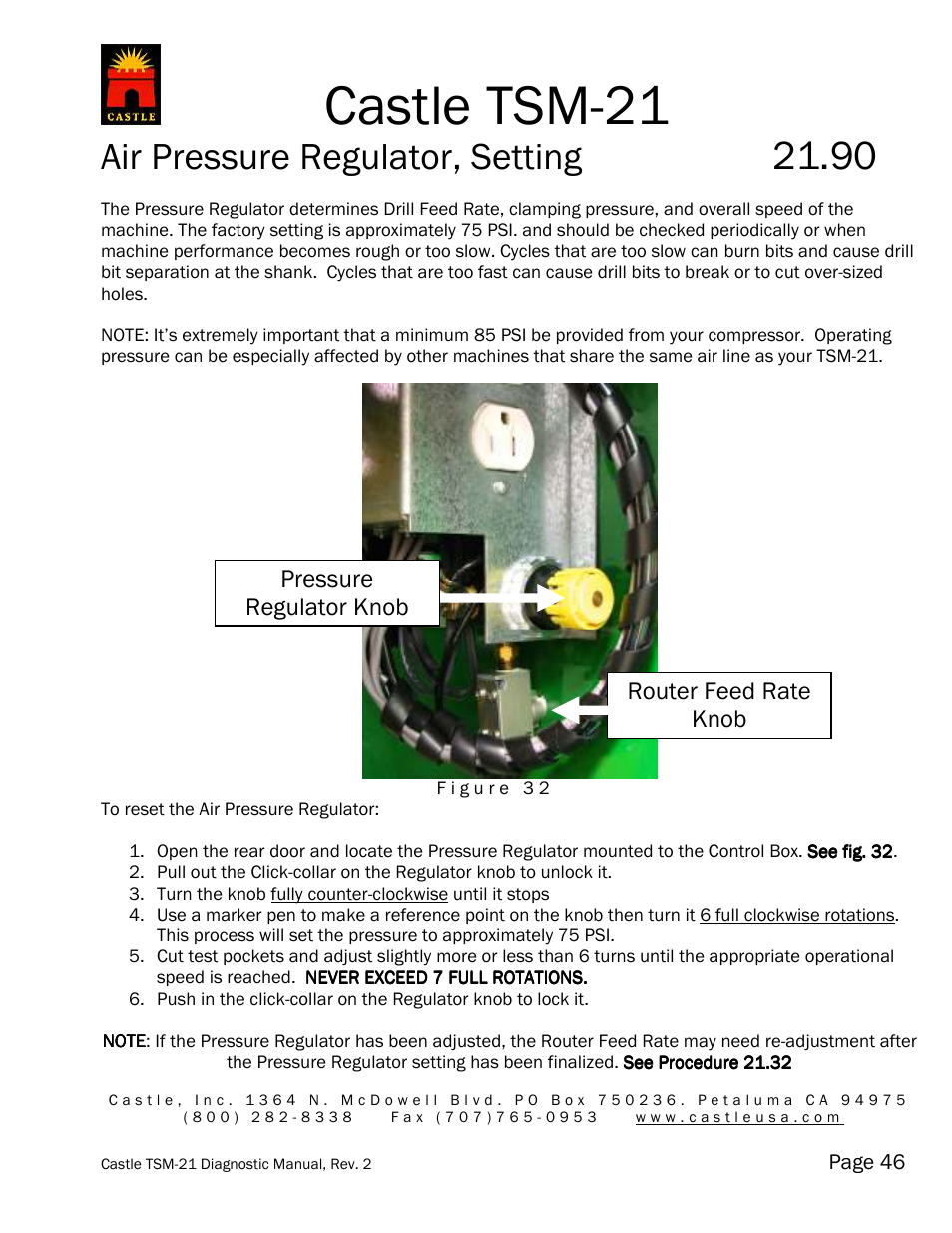 TSM-21 Adjusting Pressure Regulator