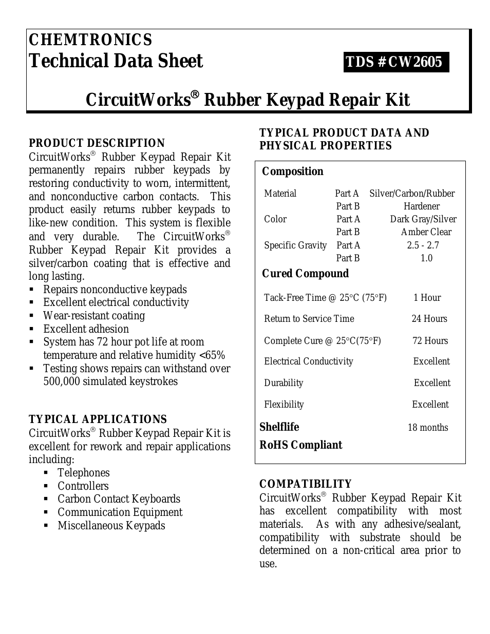 CircuitWorks® Rubber Keypad Repair Kit CW2605
