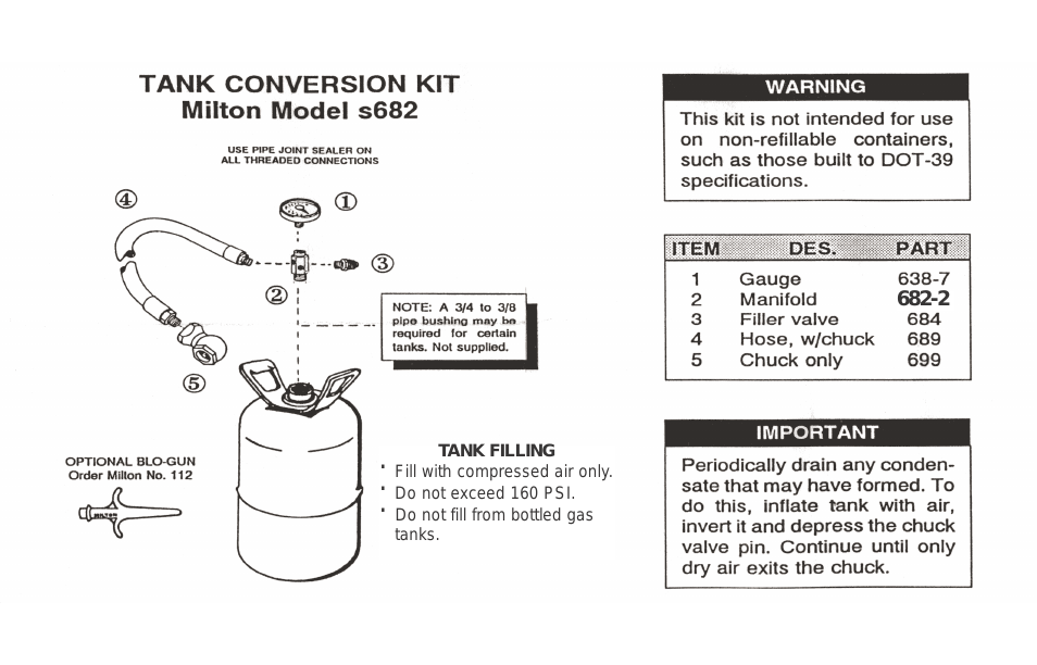 Equipment Tank Conversion Kit - Model s682