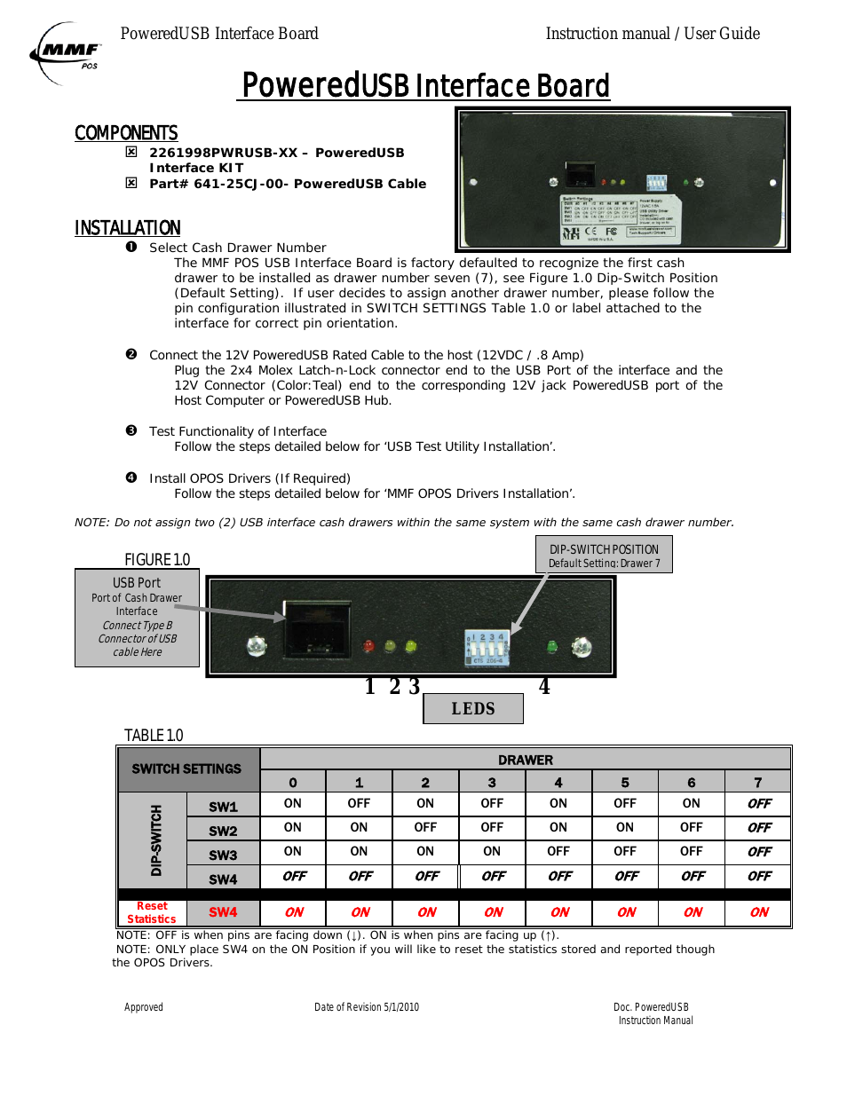 12V PoweredUSB Interface Kit