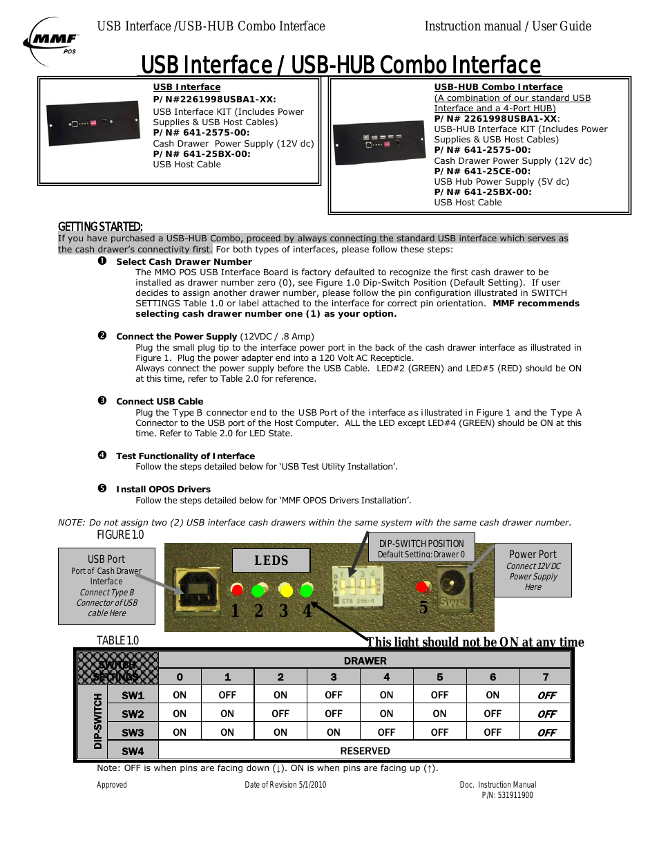 USB with Statistics and 4 Port Hub Combo Interface Kit