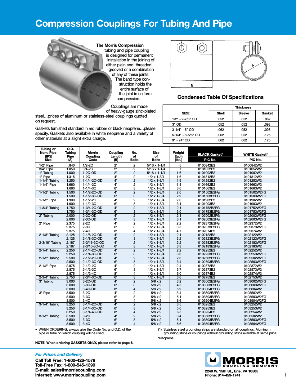 Compression Couplings For Tubing And Pipe
