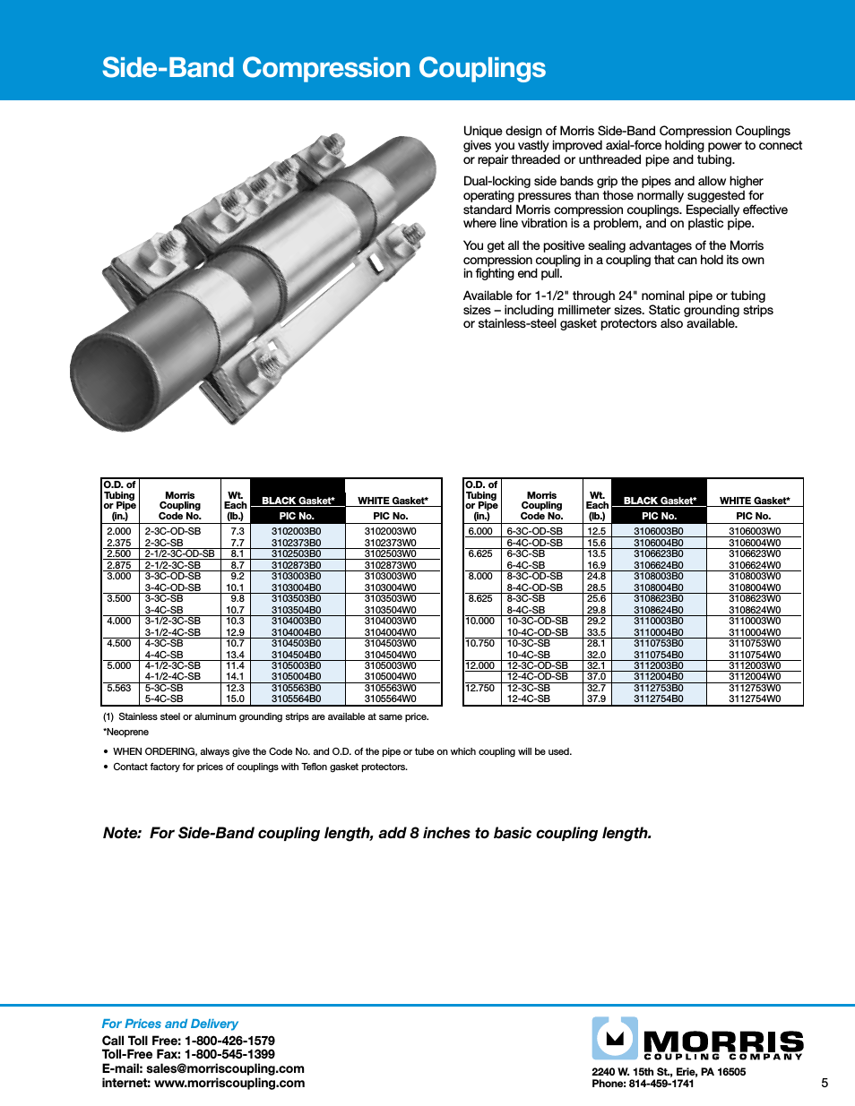 Side-Band Compression Couplings