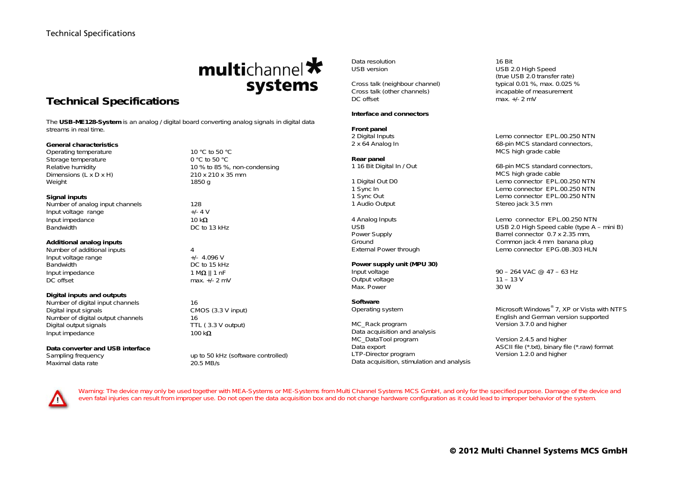 USB-ME128-System