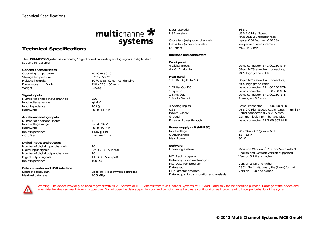 USB-ME256-System