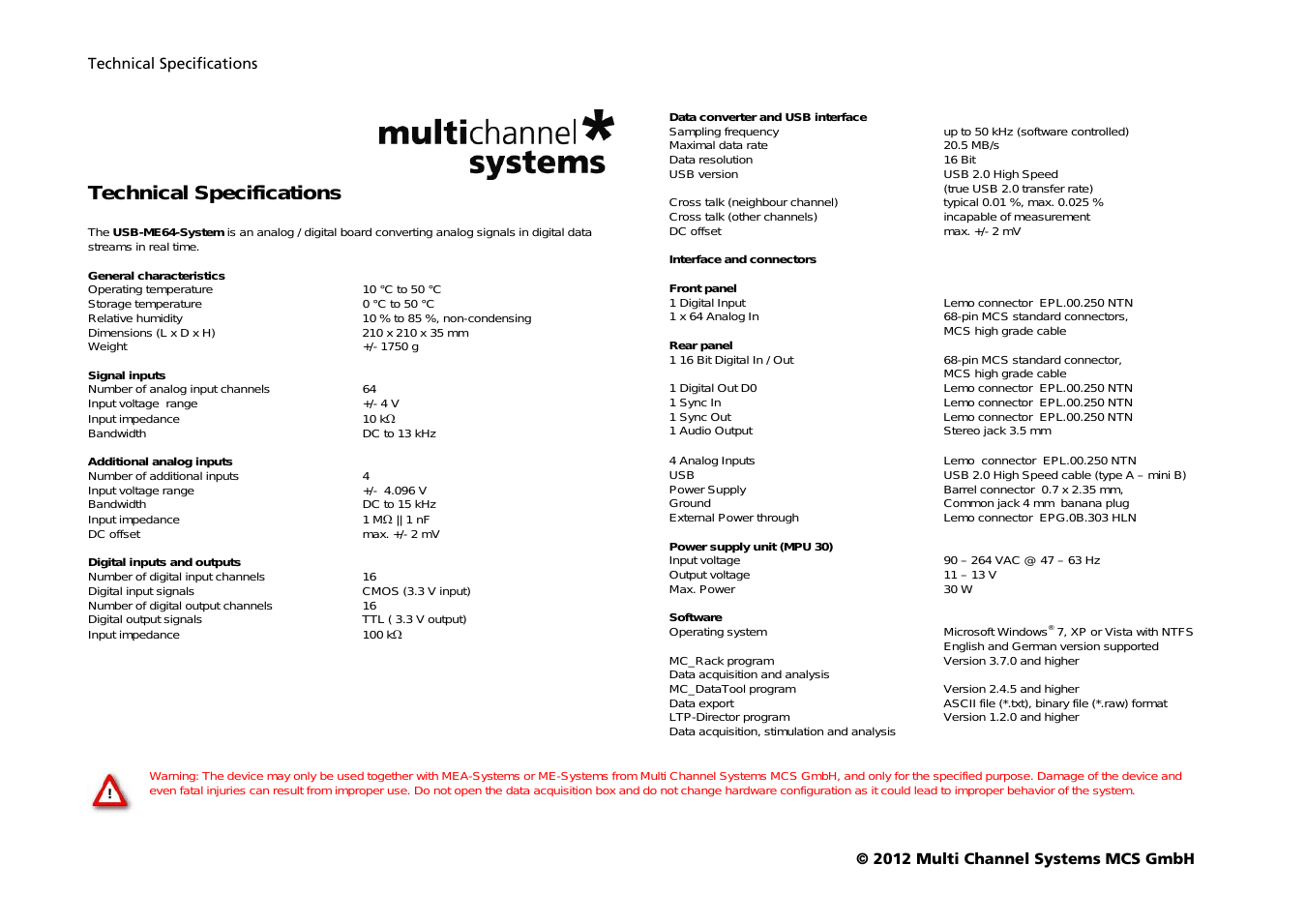 USB-ME64-System