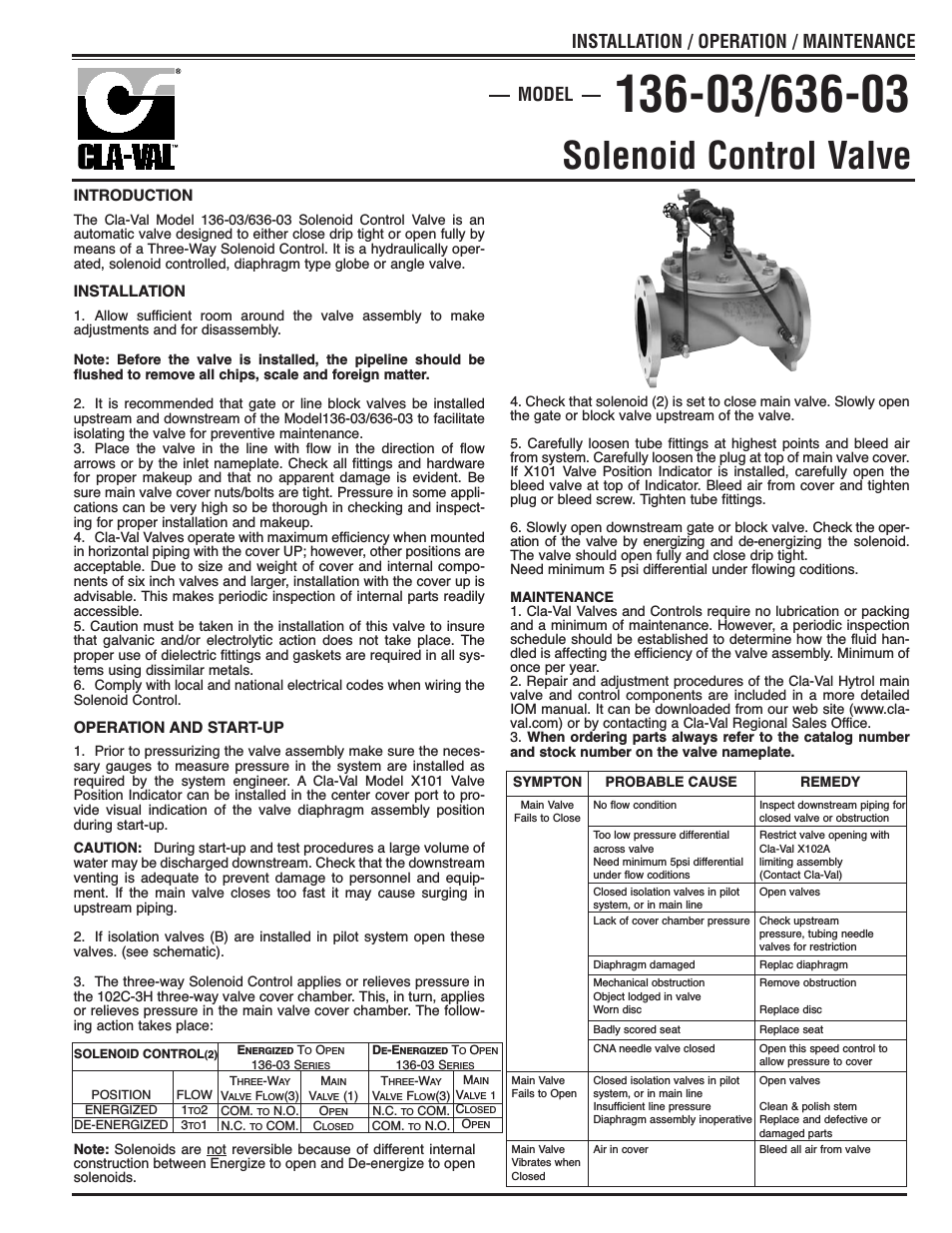 136-03/636-03 Valve Quick Manual