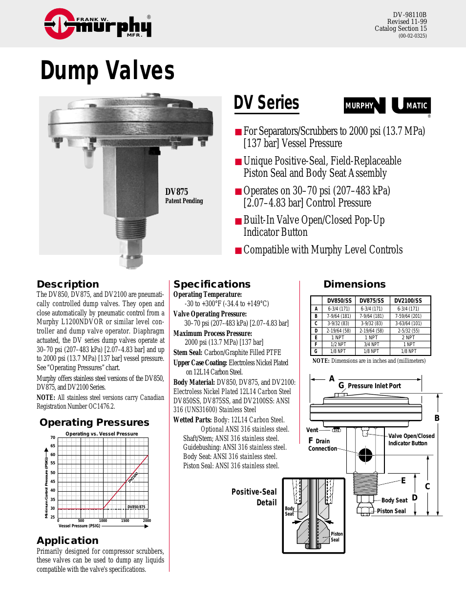 Dump Valves DV Series