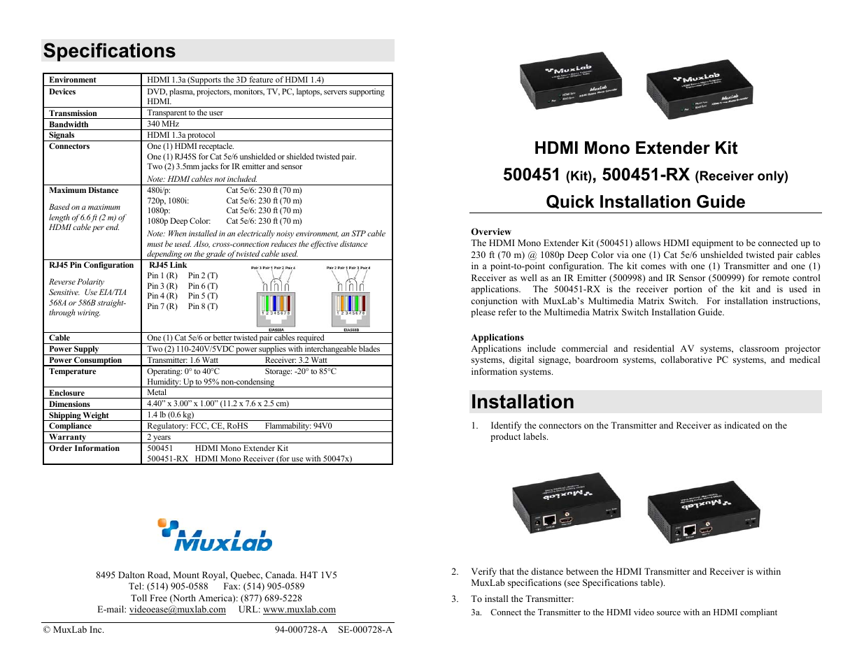 HDMI Mono Extender Kit