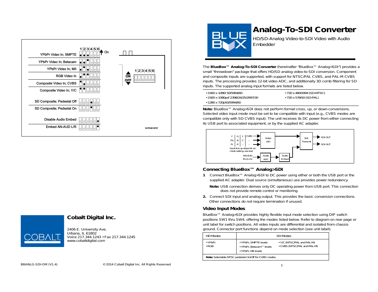 BLUE BOX GROUP Analog to SDI HD_SD Analog Component_Composite-to-HD_SD-SDI