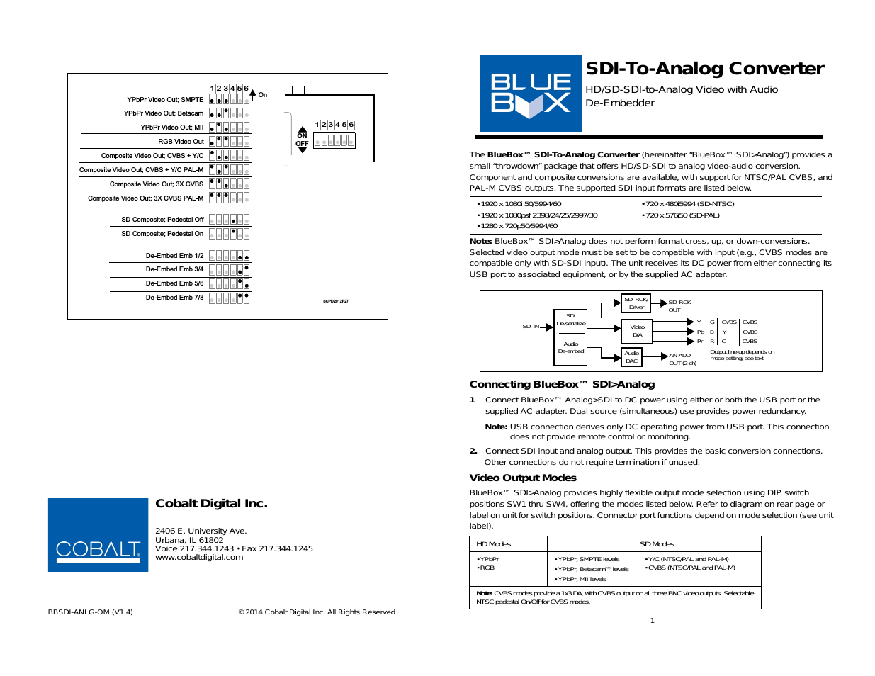 BLUE BOX GROUP SDI-To-Analog HD_SD-SDI-to-HD_SD Analog Component_Composite