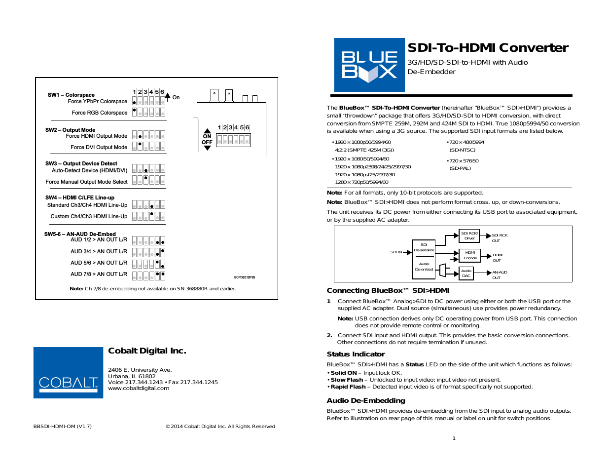 BLUE BOX GROUP SDI-To-HDMI 3G_HD_SD-SDI-to-HDMI