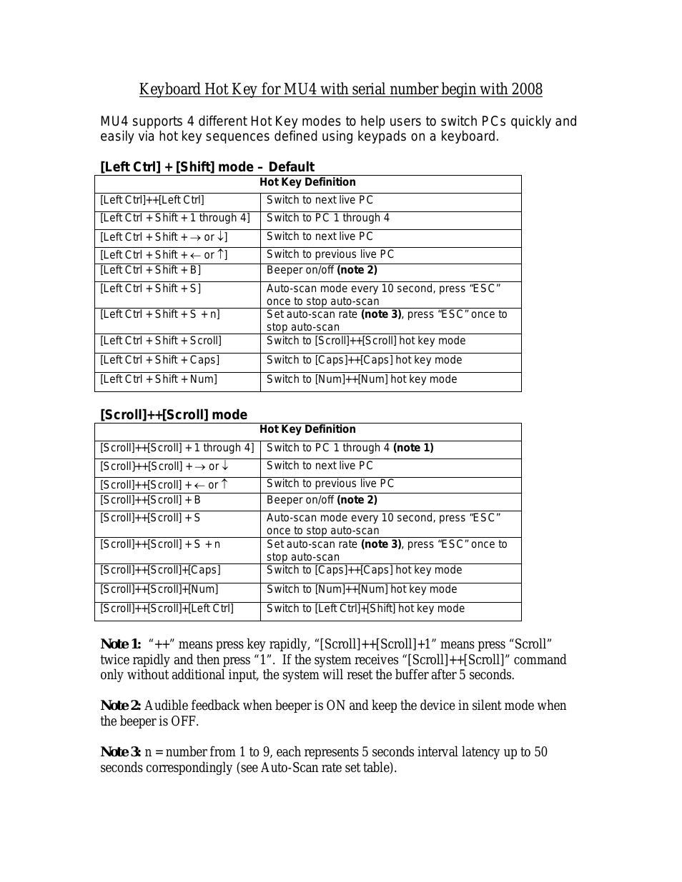 MU4 HIS (New HotKey instruction sheet for serial number begin w/ 2008......)