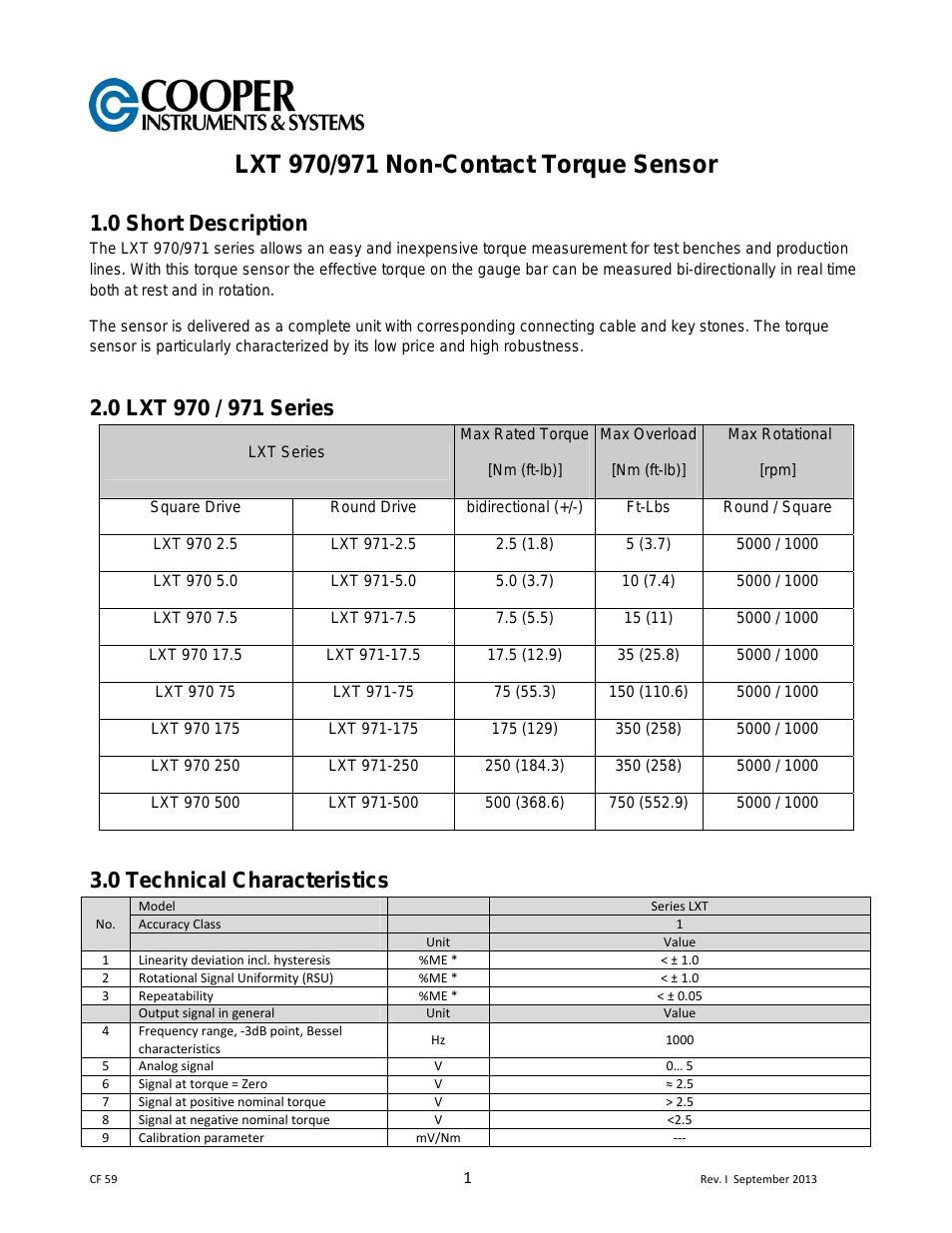 LXT 971 Rotating Torque Load Cell