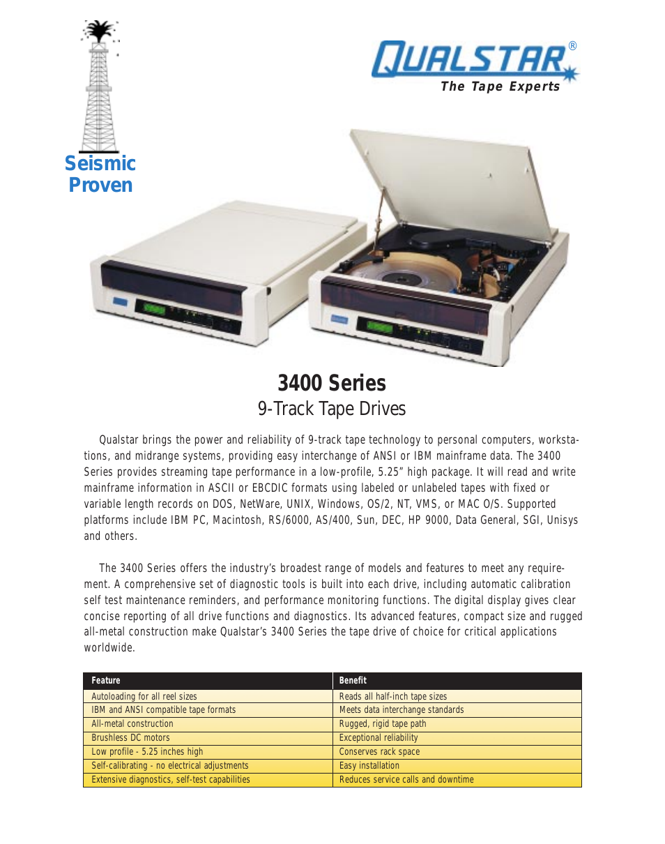 9-Track Tape Drives 3400 Series