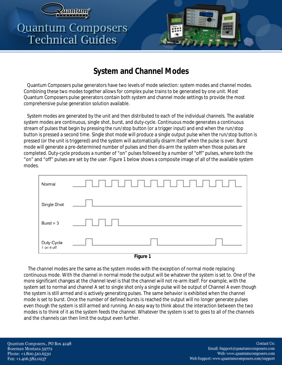 System and Channel Modes