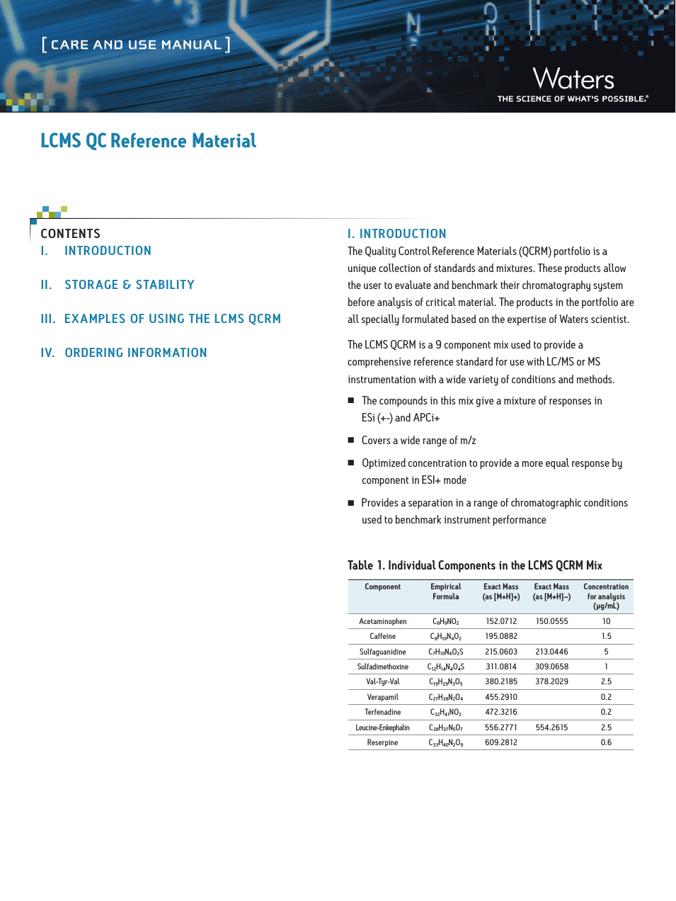LCMS Quality Control Reference Materials