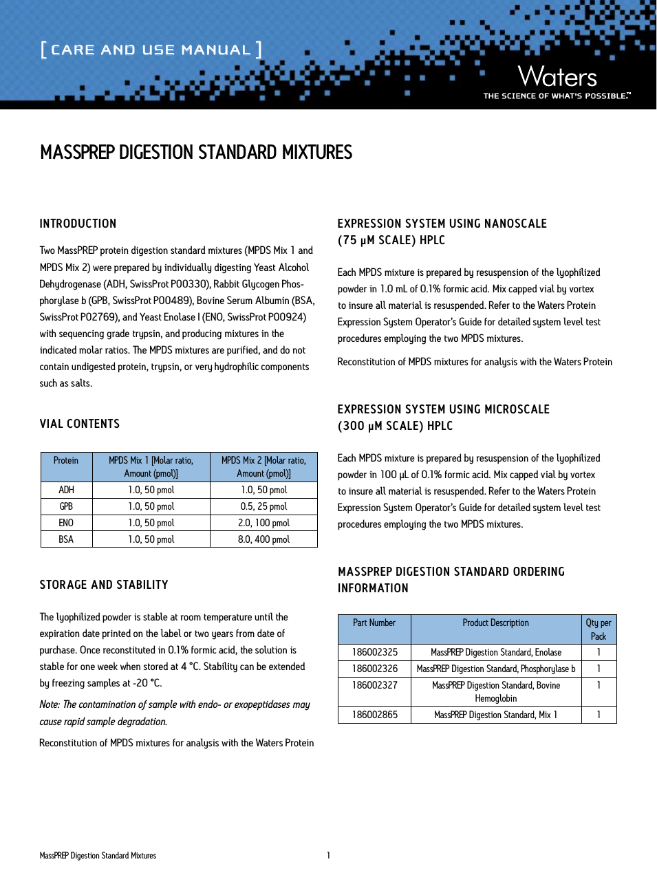 MassPREP Digestion Standard Mixtures