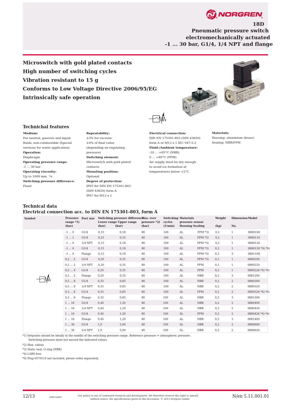 18D Pressure Switch Datasheets