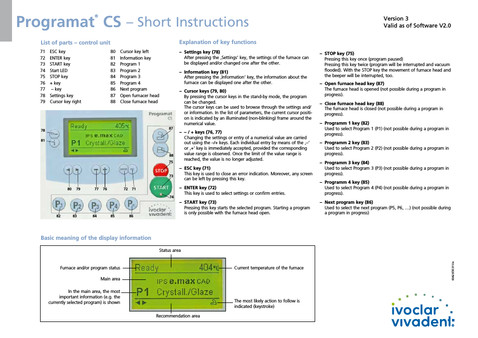 CS - Short Instructions