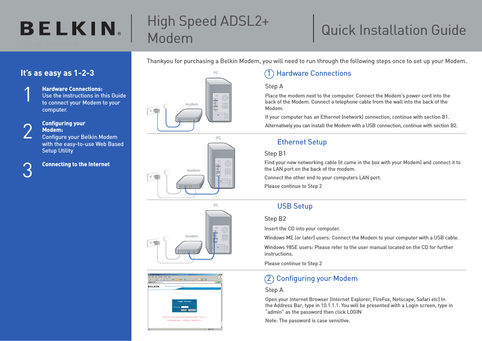 High Speed Modem ADSL2+