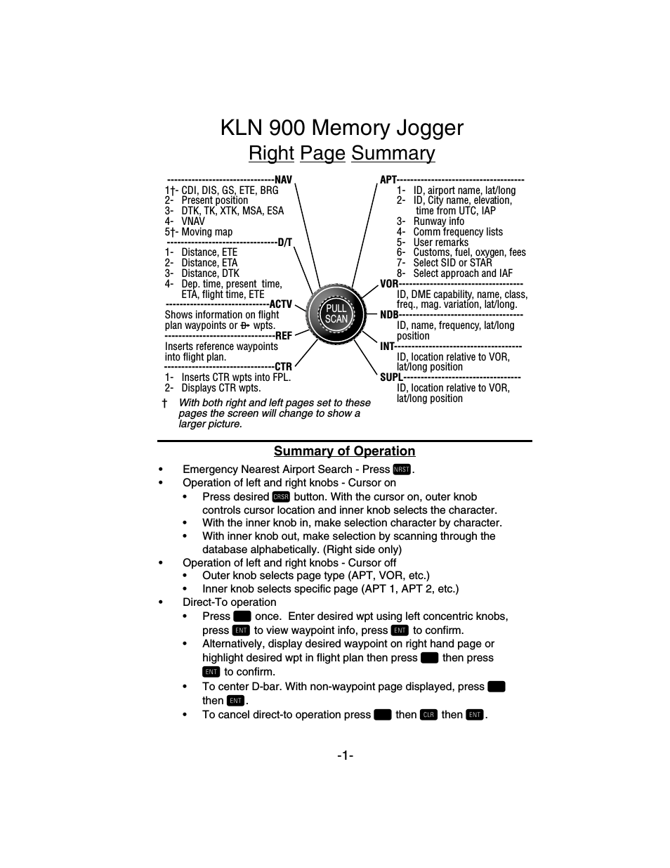 KLN 900 - Memory Jogger