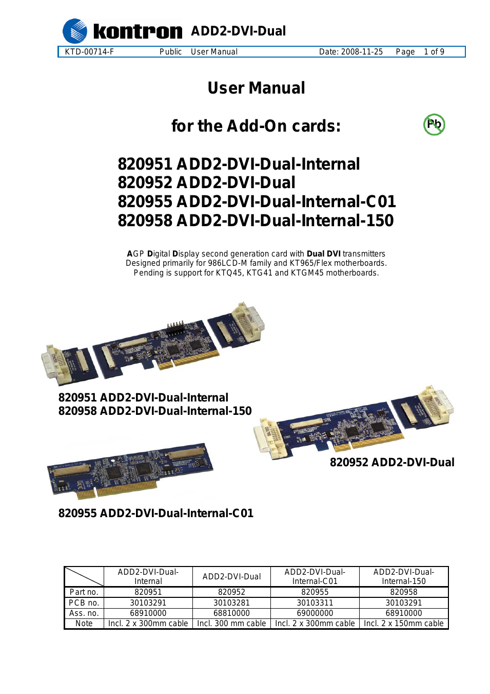 820951 ADD2-DVI-Dual-Internal