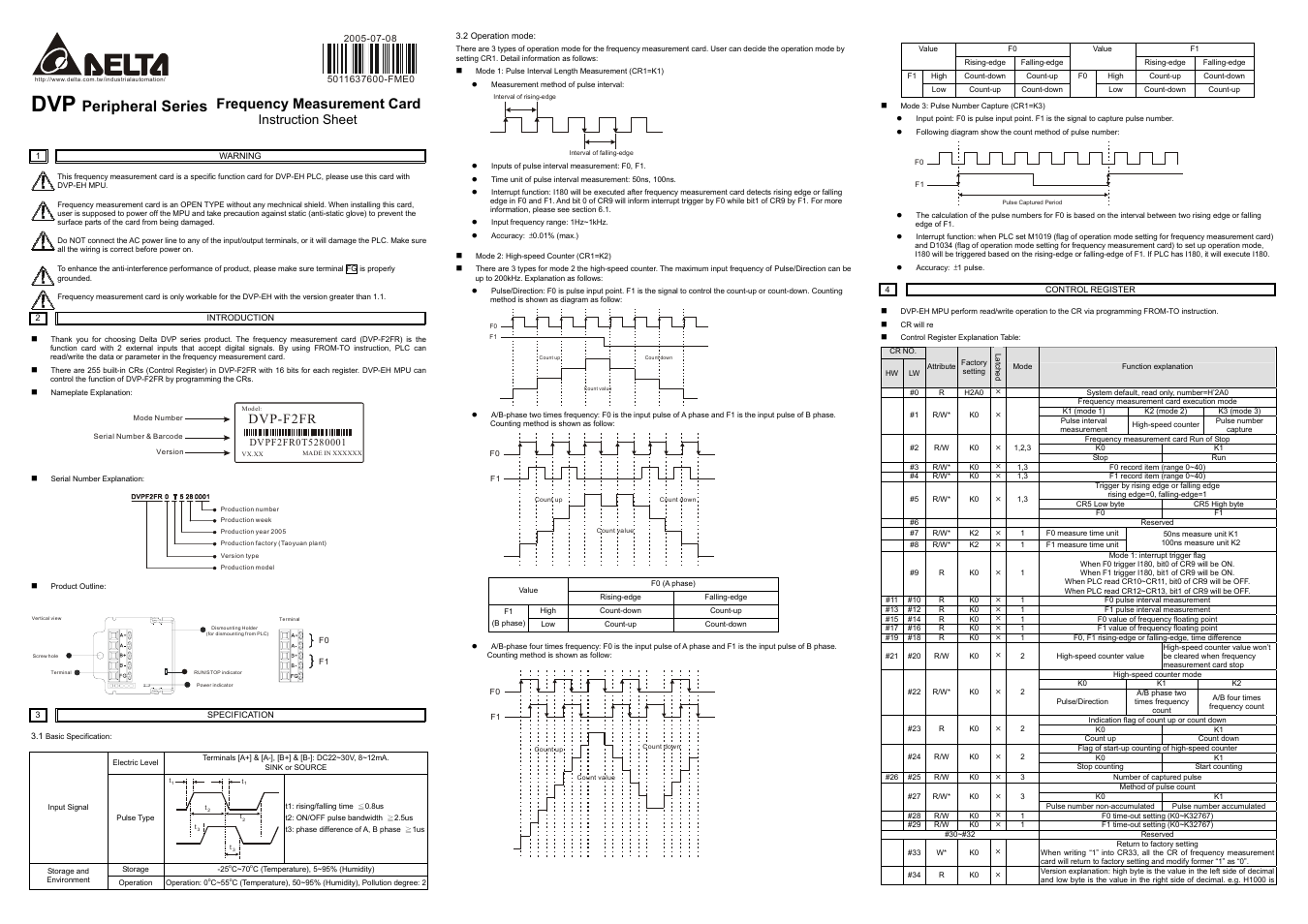 Frequency Measurement Card DVP-F2FR